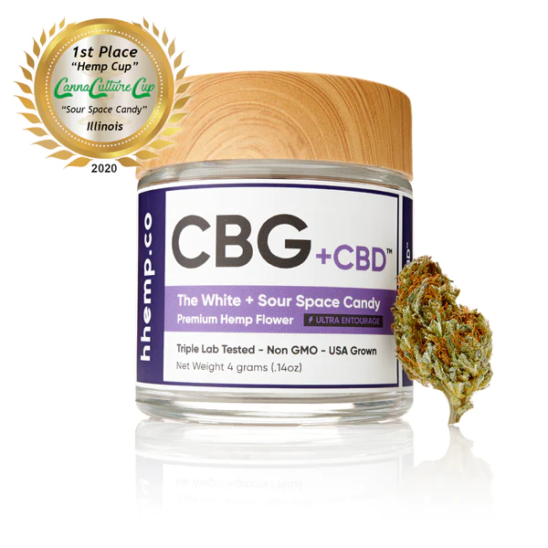 Hhemp.co 4g CBG+CBD Jar