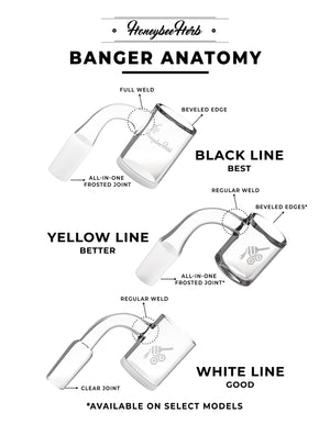 HONEY & MILK BEVEL QUARTZ BANGER - 45° DEGREE | YL (ONLINE ONLY)