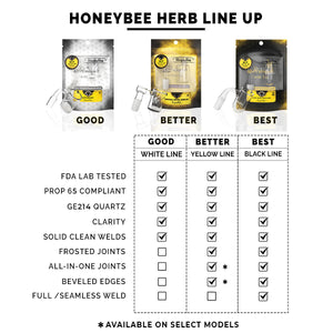 BEEHIVE QUARTZ BANGER - 90° DEGREE | YL (ONLINE ONLY)
