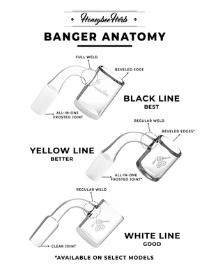 CORE REACTOR QUARTZ BANGER - 90° DEGREE | YL (ONLINE ONLY)