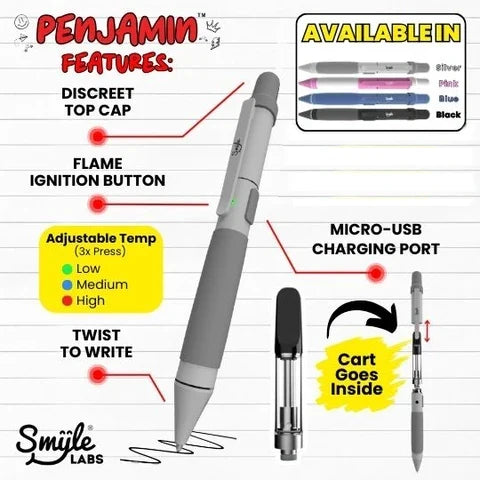 Penjamin Cart Pen Discreet 510 Battery (ONLINE ONLY)