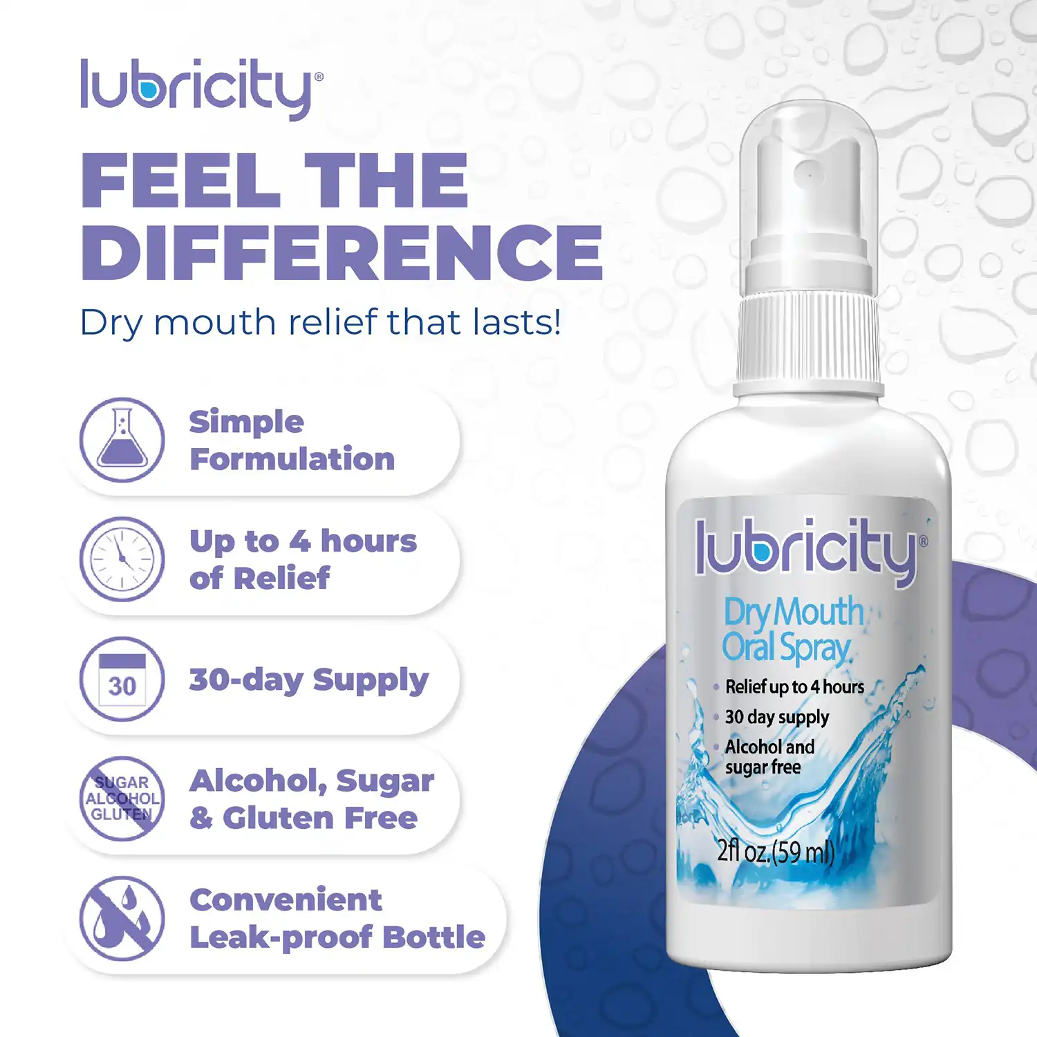 Lubricity Dry Mouth Moisturizer