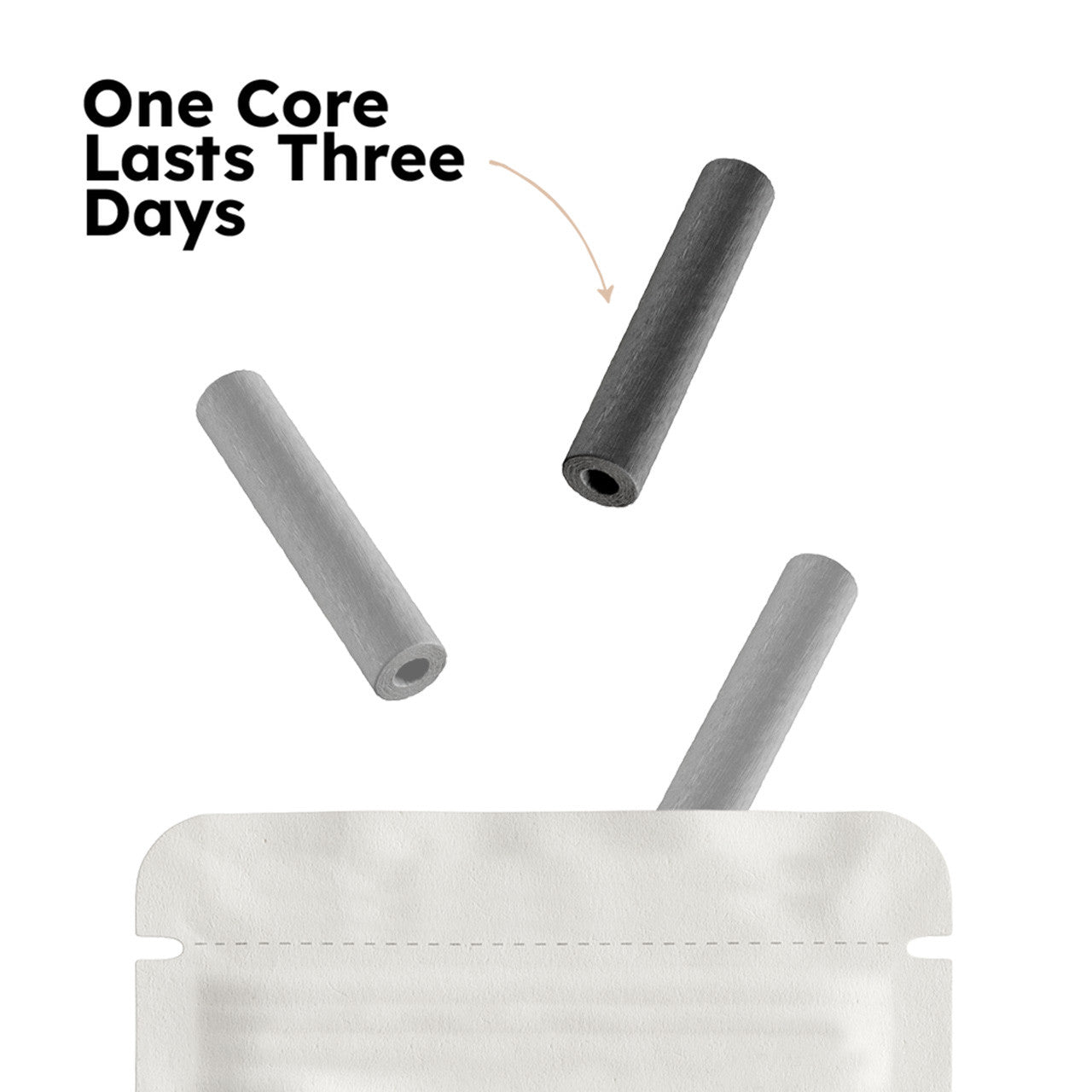 FÜM - Flavor Cores (3ct)