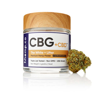 Hhemp.co 4g CBG+CBD Jar