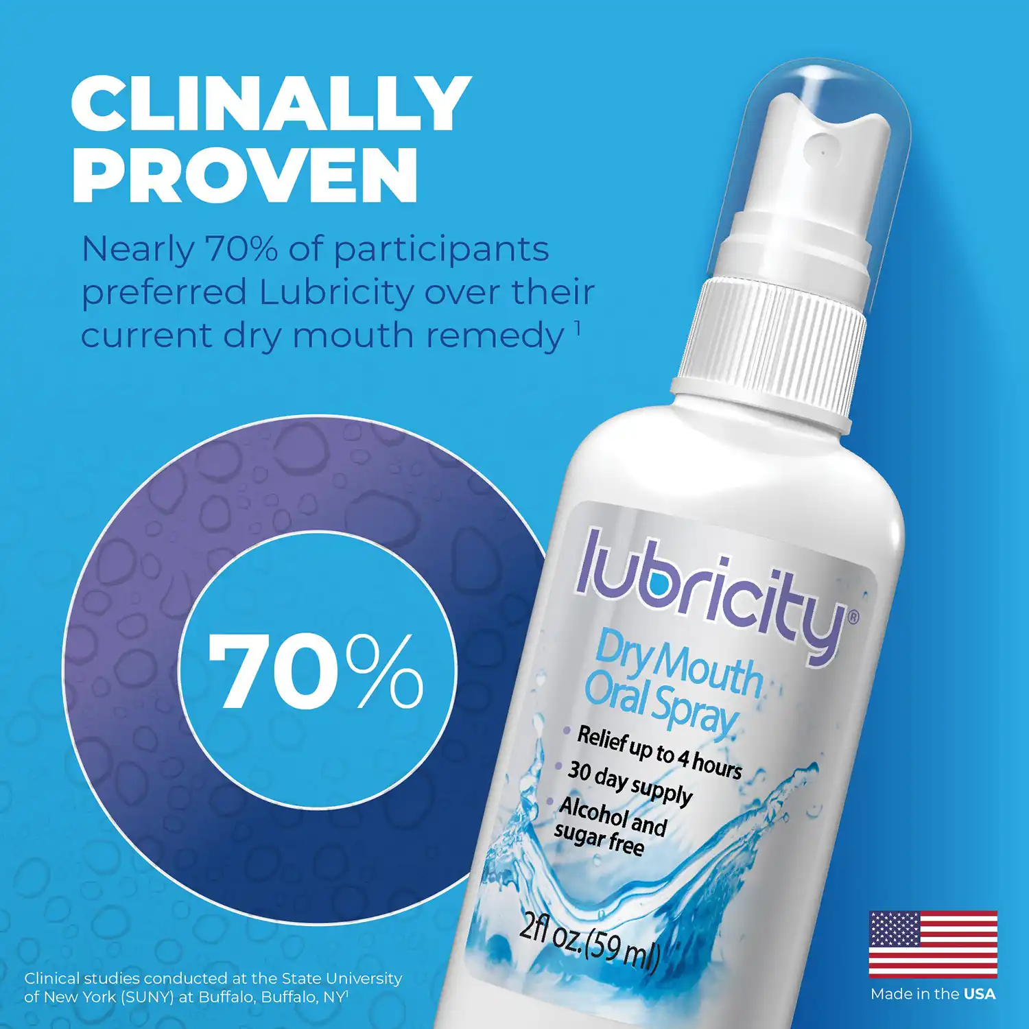 Lubricity Dry Mouth Moisturizer