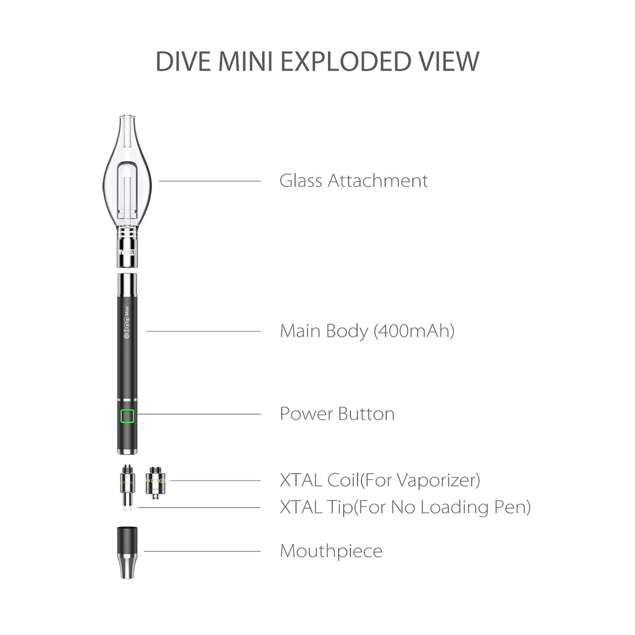 Yocan - Dive Mini 400mAh Electronic Nectar Collector Pen